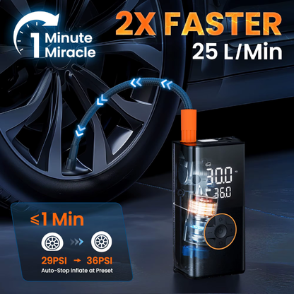 Mini Compresor de Aire Inalámbrico de 150 PSI y 8000mAh para Coche y Bicicleta