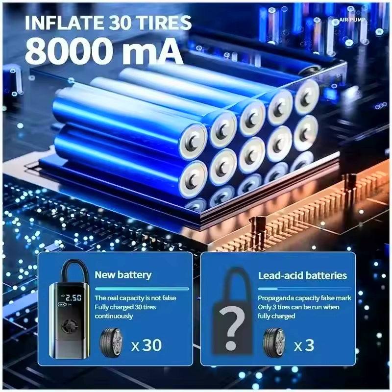 Inflador portátil 12000mAh – Potencia y rapidez en cualquier emergencia