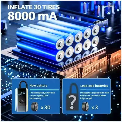 Inflador portátil 12000mAh – Potencia y rapidez en cualquier emergencia